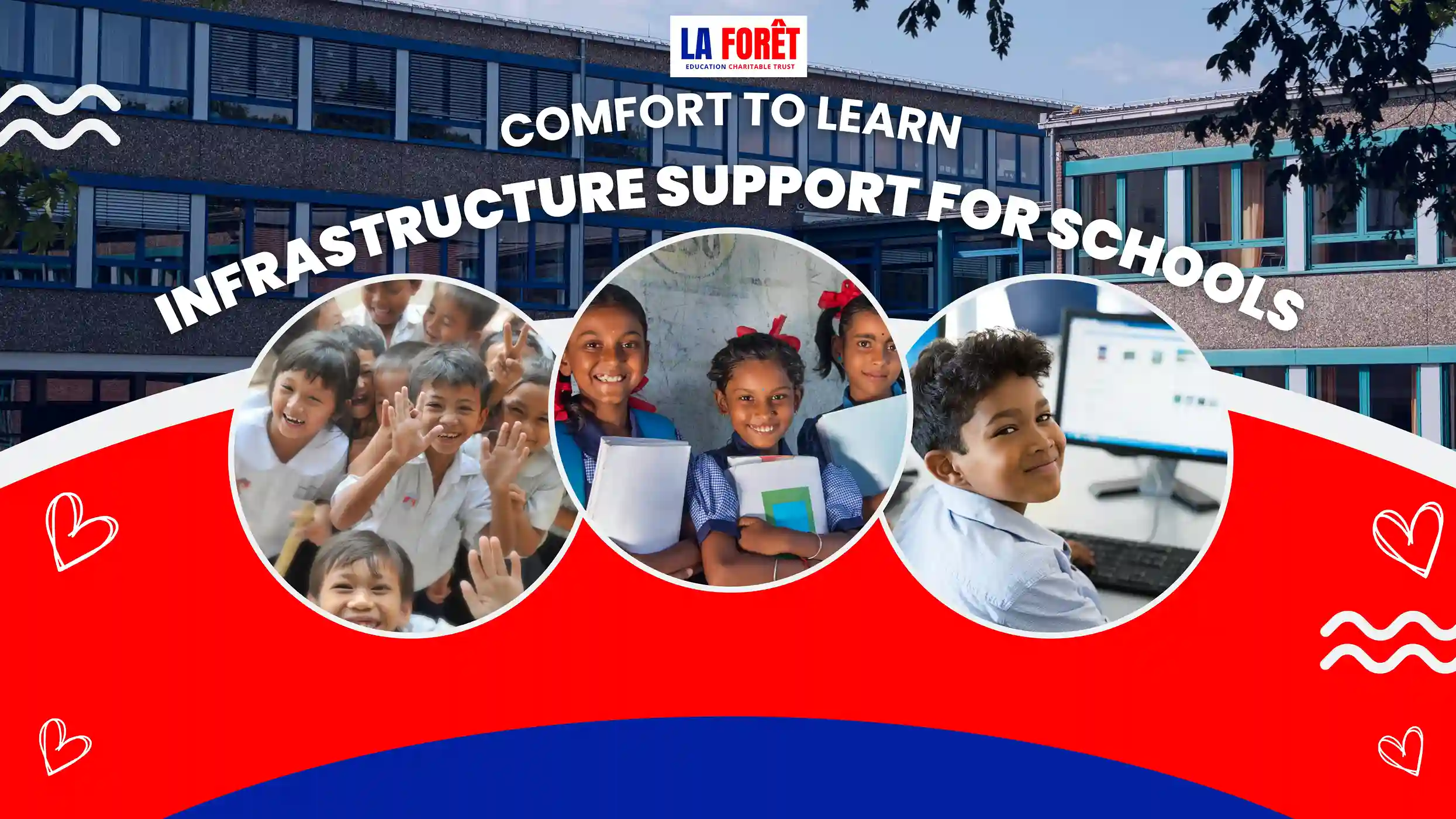 Comfort to Learn: Infrastructure Support for Schools